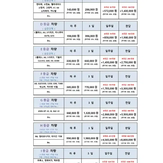 팰리세이드 21년식 하루, 일주일, 한달, 사고대차, 보험대차 렌트가능