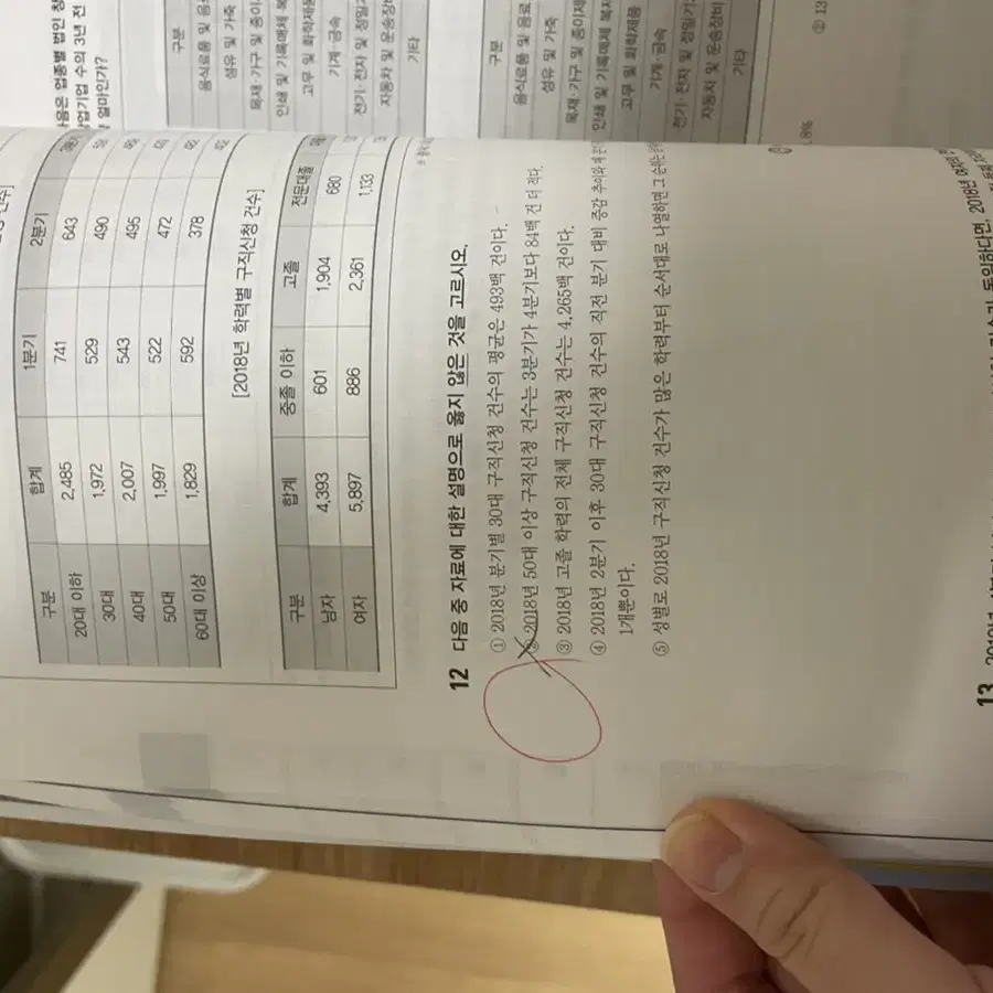 해커스 지사트 실전모의고사 팔아요