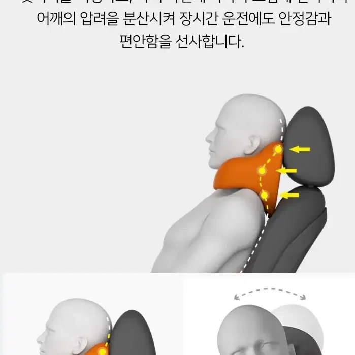 (새상품) 장기운전 분리세척 독일 메모리폼 목쿠션 베게 흔들림방지 통기성