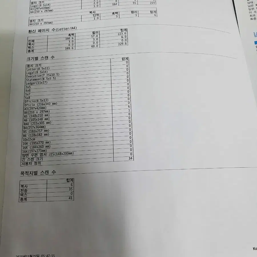 HP M776Z MFP A3칼라레이저복합기