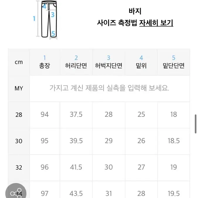 브랜디드 연베이지 데님 팬츠 30