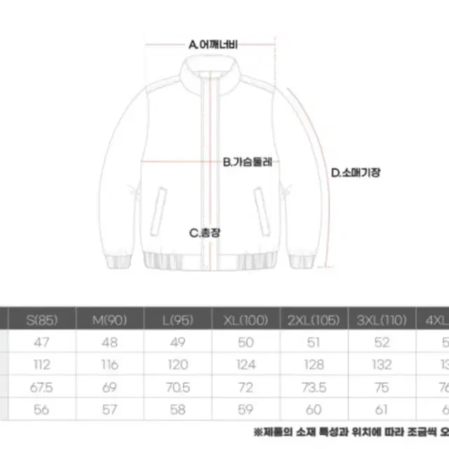 방한복상의 방한자켓 배달방한복자켓 라이더방한복 겨울방한복 오토바이방한복