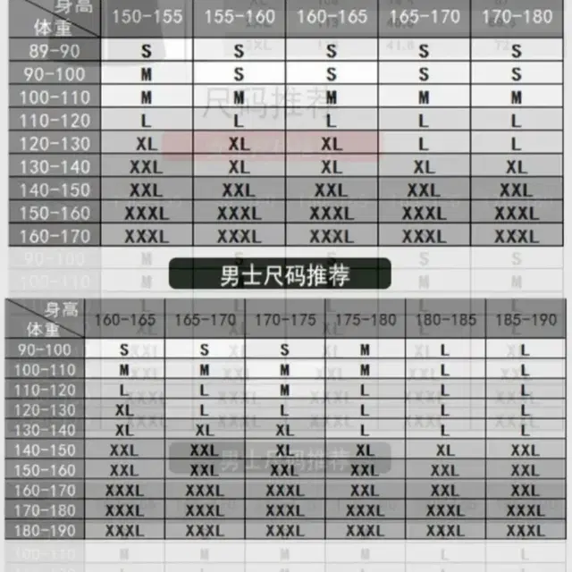 안전 스마트 발열조끼 V8 모델 M사이즈 팝니다