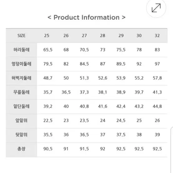 (미착용새상품) 칼라거펠트 SS2020 세르주 데님 2종 세트 청바지