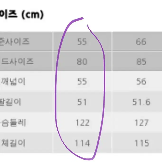 톰보이 노카라 롱코트 새것 