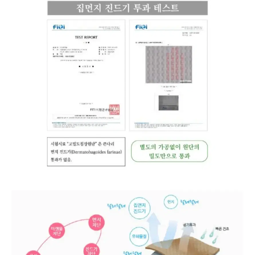 랜드스케이프 알레린 퀼팅패드(퀸)