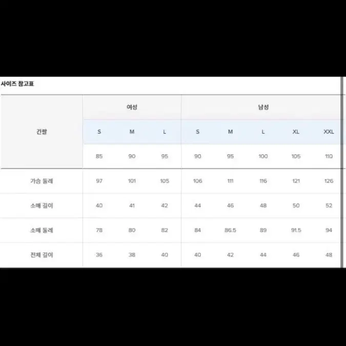 뉴발란스 UNI 테이프 소매 후드티