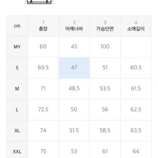 무신사 스탠다드티셔츠 4벌 s사이즈