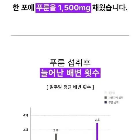 (J)푸룬 유산균 바이오틱스 30포