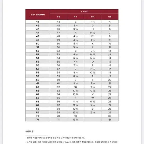 까르띠에 러브링 웨딩밴드 50호 화이트골드