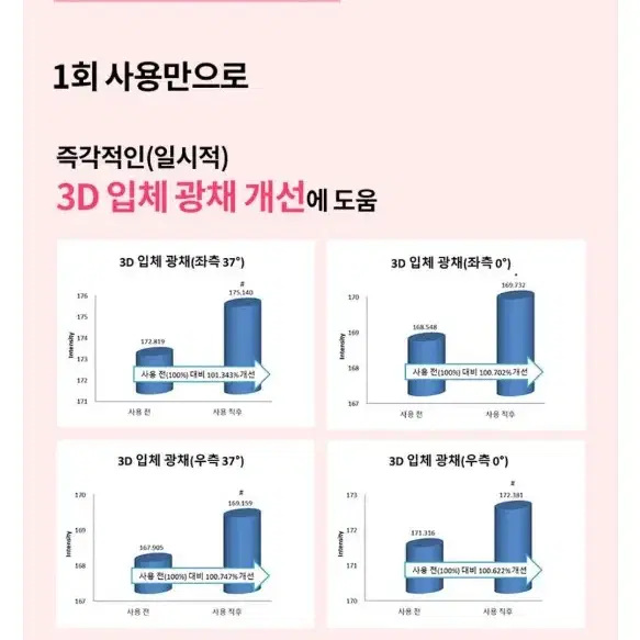 쟈스 콜라겐 멀티밤 2024.9.9 쟈스멀티밤