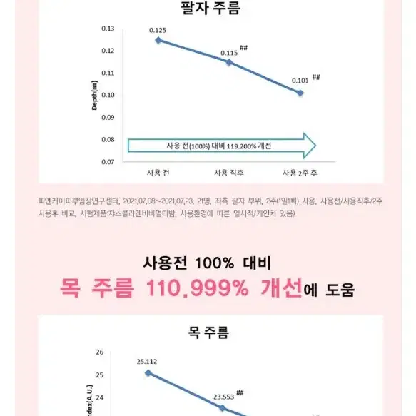 쟈스 콜라겐 멀티밤 2024.9.9 쟈스멀티밤