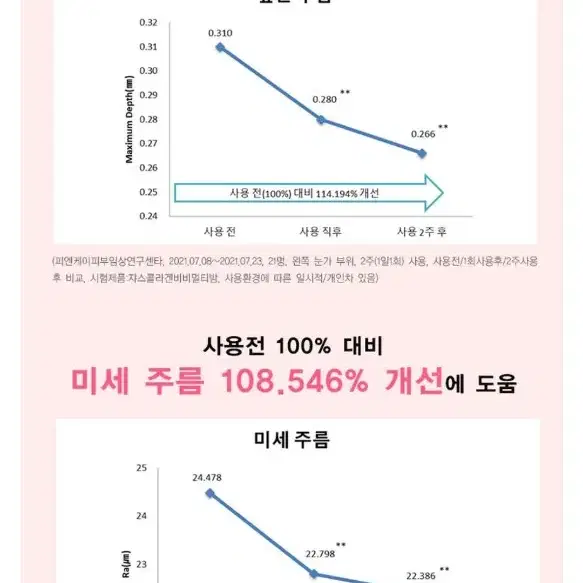 쟈스 콜라겐 멀티밤 2024.9.9 쟈스멀티밤