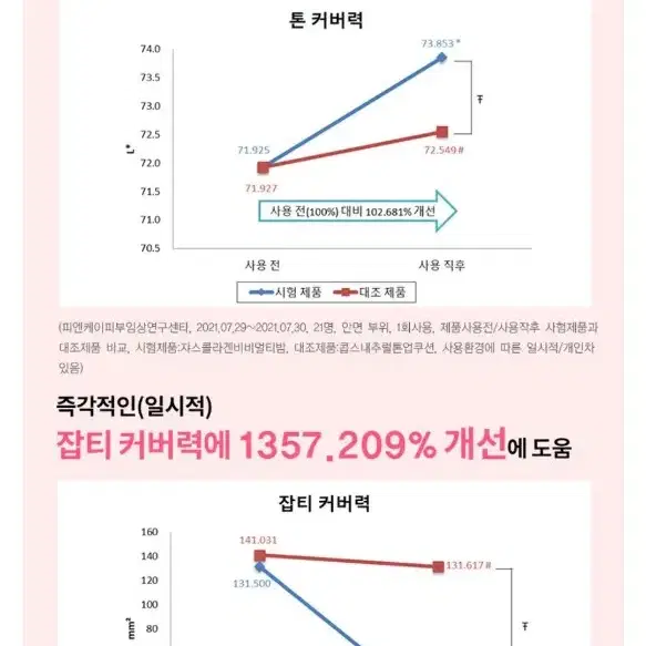 쟈스 콜라겐 멀티밤 2024.9.9 쟈스멀티밤