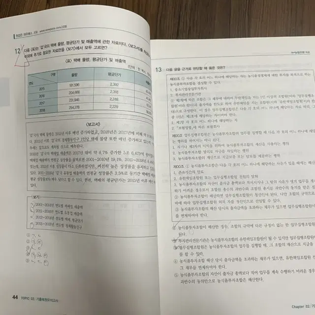 농은 6급 NCS(와우패스, 시대고시, 서원각)