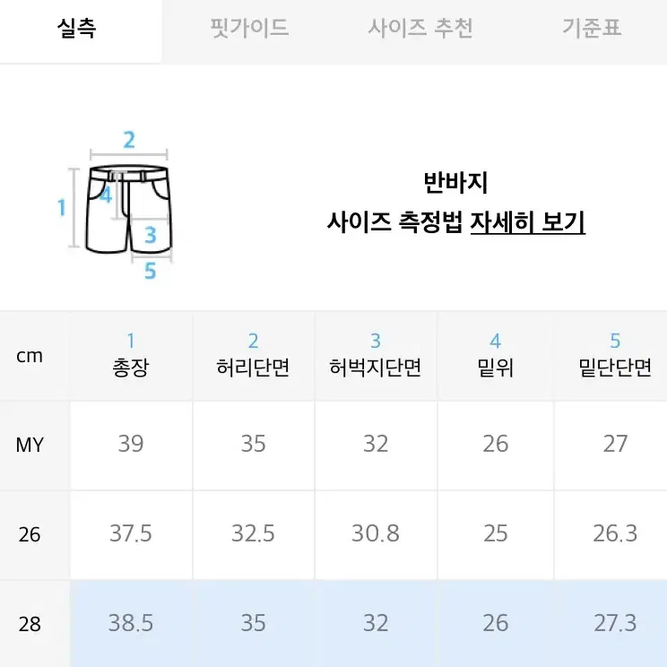 무신사스탠다드 나일론 이지 쇼츠 5.5인치 다크그레이