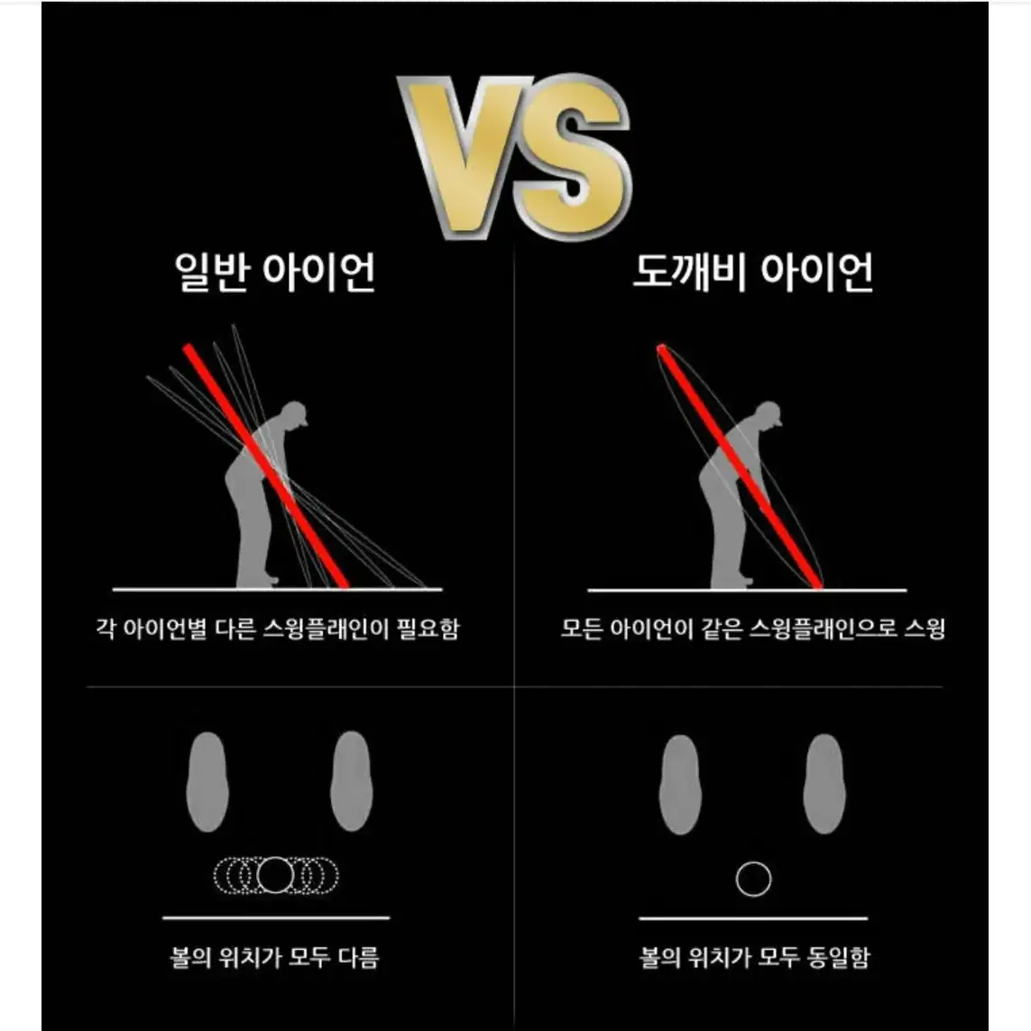 (중고A+)(직거래)길이가 똑같은 아이언 4개(고급형)