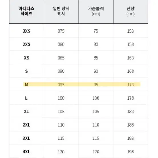 [남녀공용] [새상품, M] 아디다스 기모 맨투맨