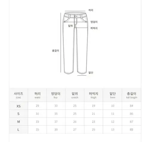 키작녀 골반핏 일자청바지 진청 하이웨스트 짤막 8부 9부 청바지