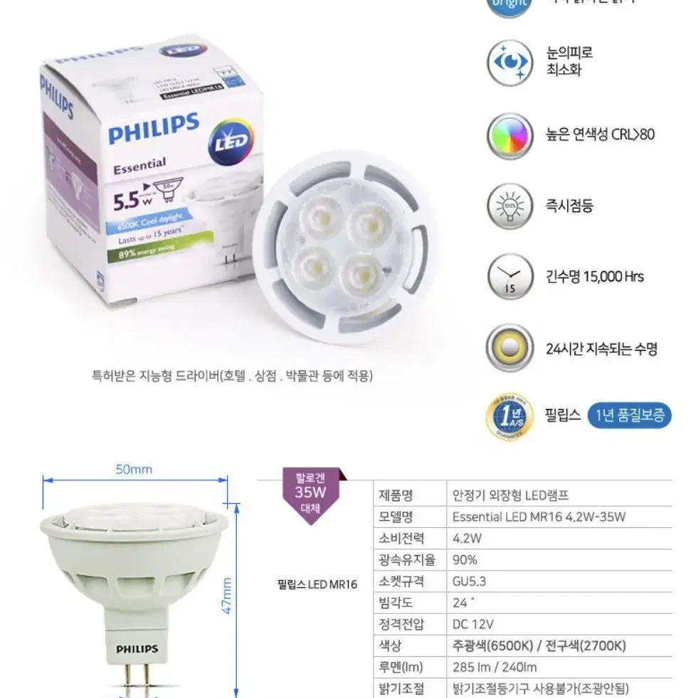 (2개) PHILIPS 필립스 에센셜 LED MR16 5.5W ^ㅁ^