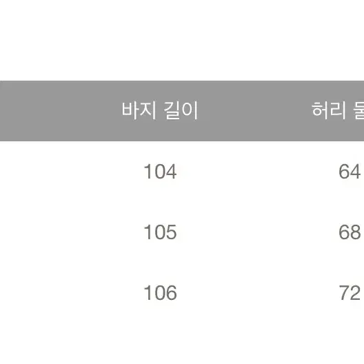 듀기스토어팬츠