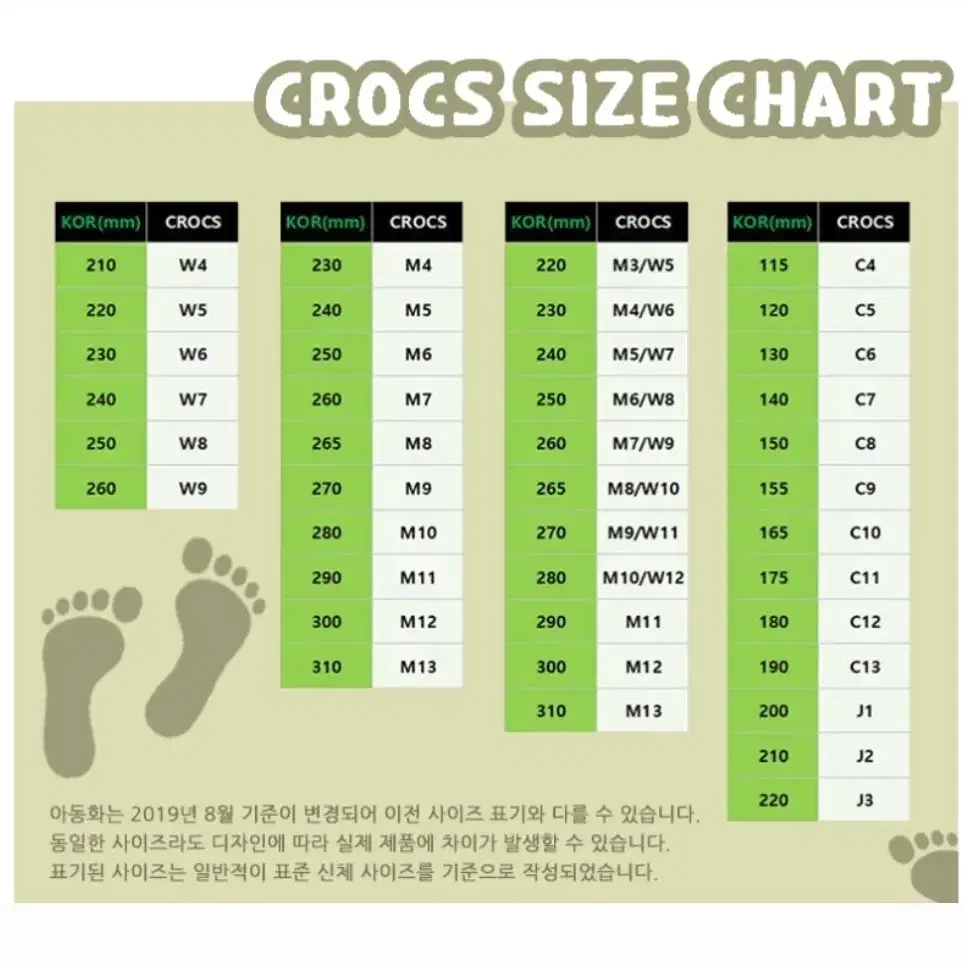 남자 유아동 신발 크록스 샌들 구두 