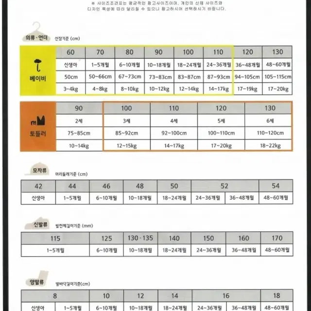 뽀글이조끼