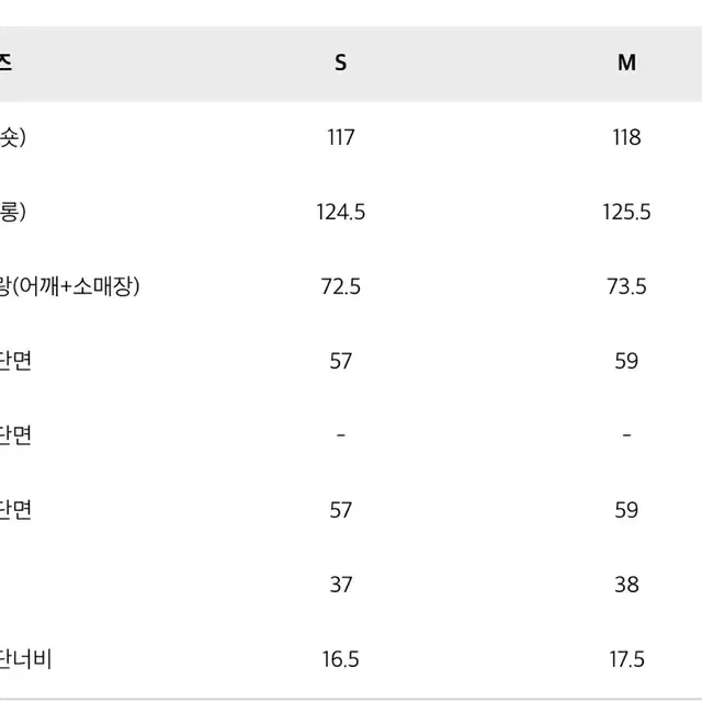 (가격내림)오르 orr 빅카라 코튼 트렌치 숏 M