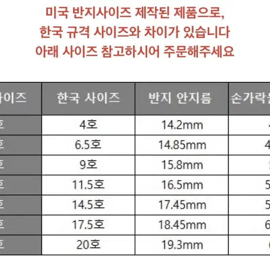 골드 볼드반지