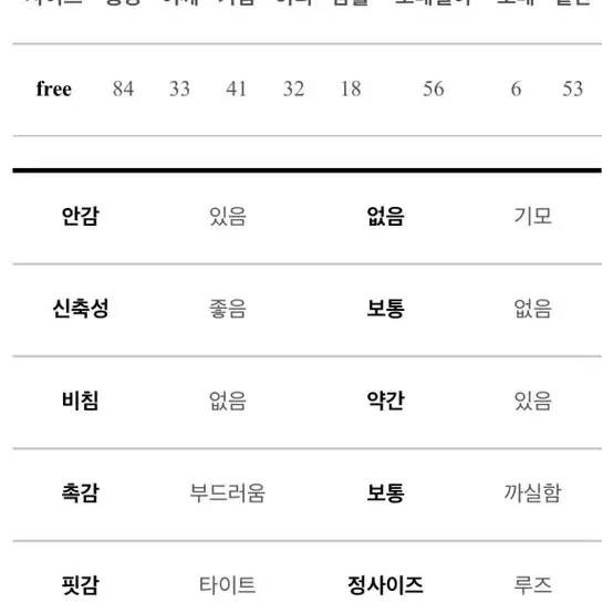 (새상품)브이넥 배색 금장 체크 니트원피스