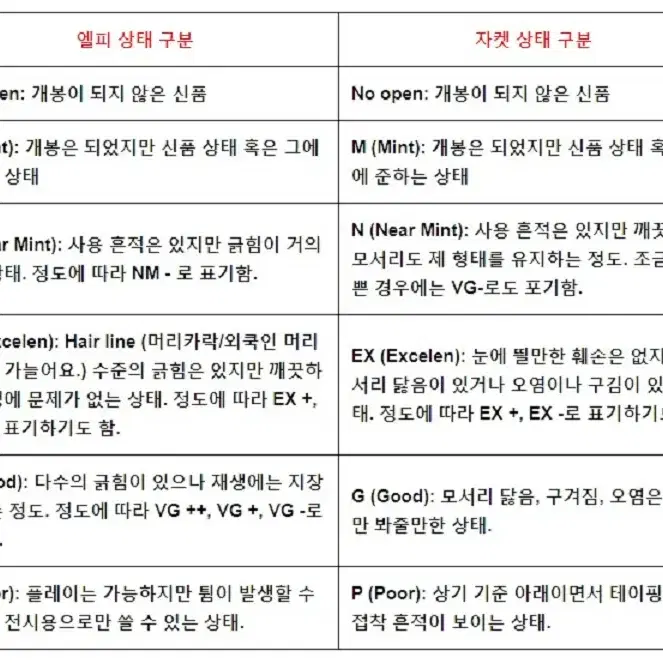 M급 엘피/월드뮤직 - 미구엘 칼로 악단