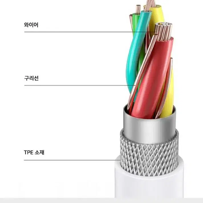 3개/ 개별 케이스포장 C타입 유선 이어폰/ RUQ019