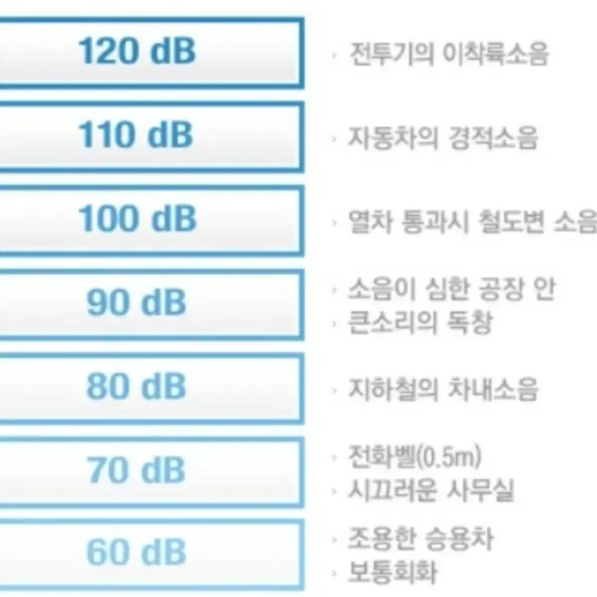 자동차 오토바이 사이렌 클락션105데시벨