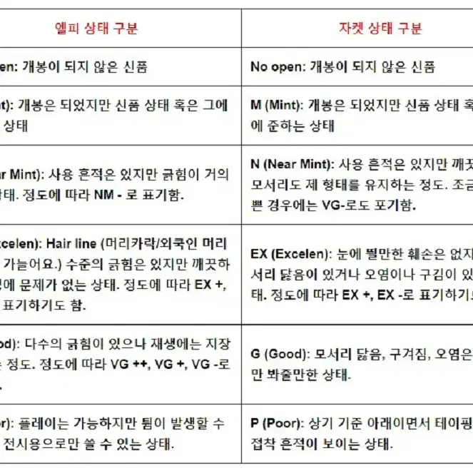 M급 엘피/팝 - 1963 만토바니 라틴 랑데뷰