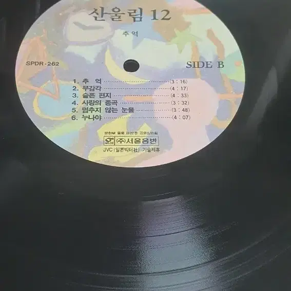 산울림 12집