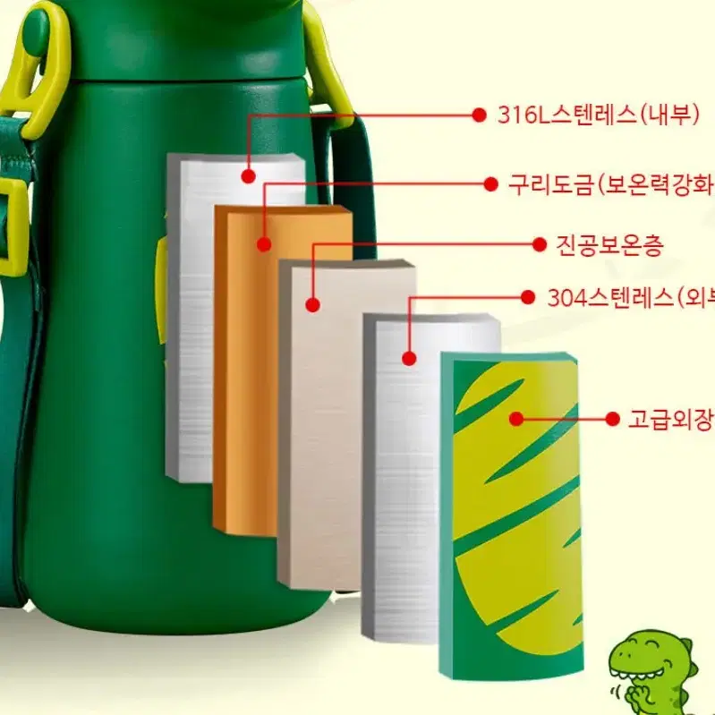 (새상품) 보온병 보냉병 기린 공룡 텀블러 어린이집 유치원 빨대 어깨끈