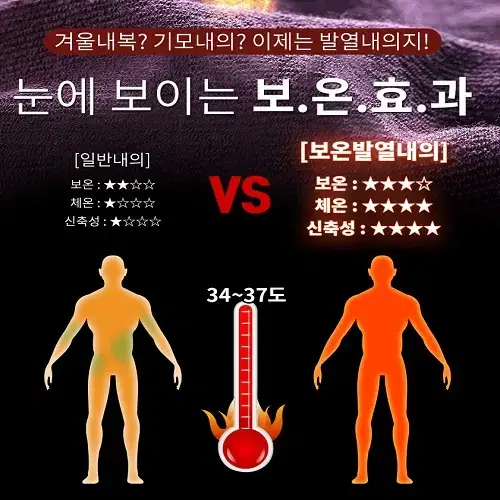 [무료배송] 초경량 자가발열 내의셋트 보온내의 셋트