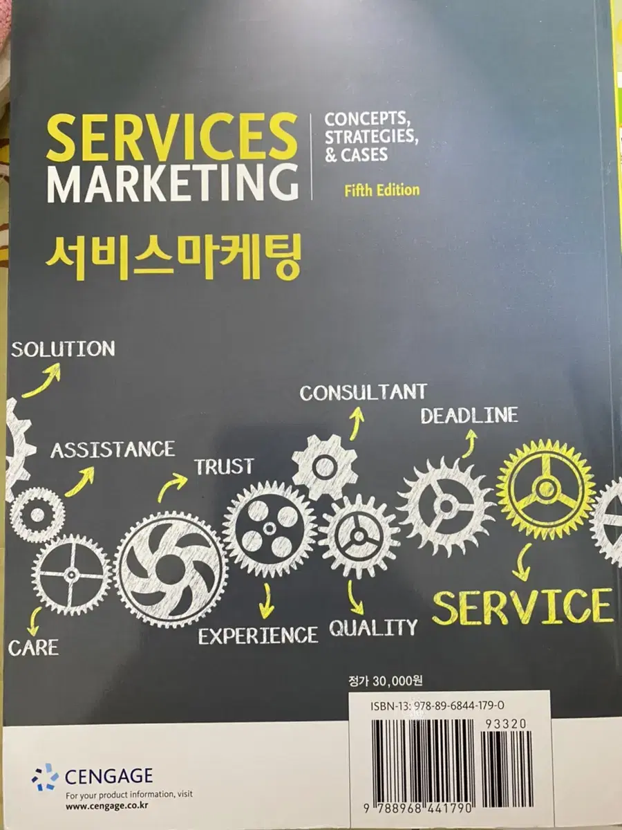 Service marketing