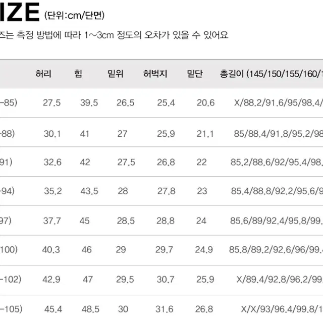 새상품)고고싱 반하이 모찌 슬랙스