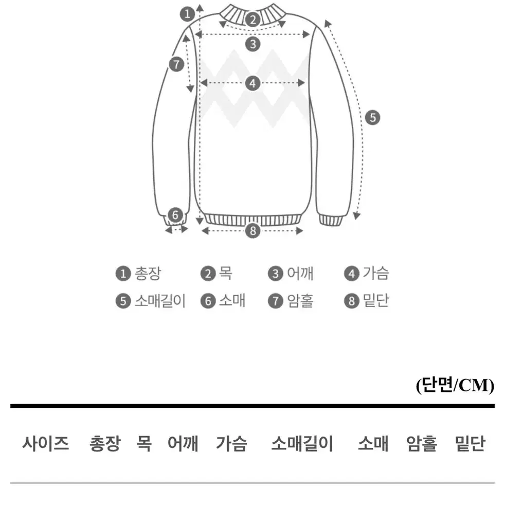 앙고라브이넥니트