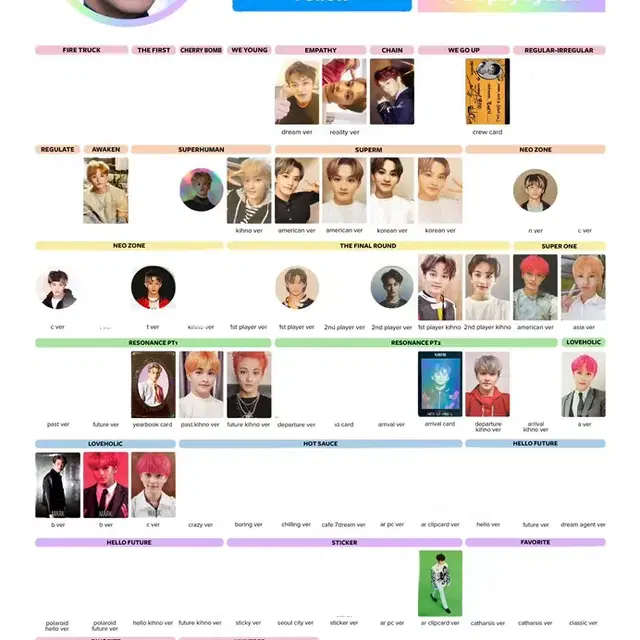 엔시티 127 정우 포카 레귤러 이레귤러 잔든정우 레조넌스 일괄 