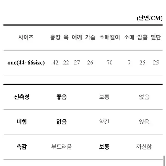 고퀄 쫀쫀 퍼프 니트 블랙