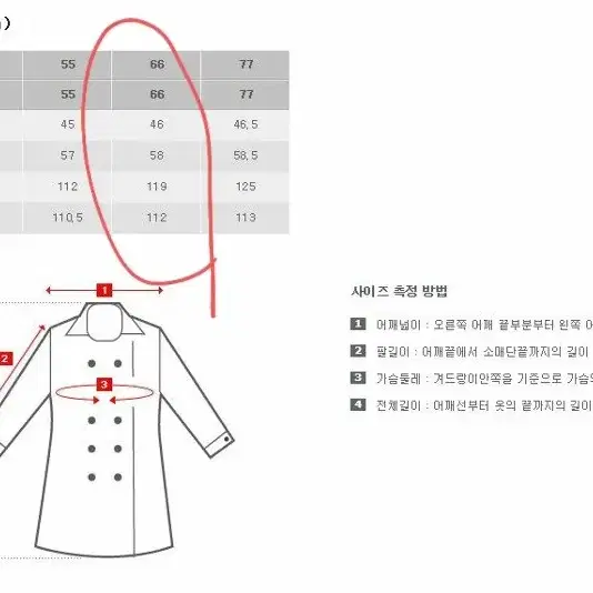 쉬즈미스 롱코트 네이비 55