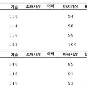 남여커플호피잠옷상하세트