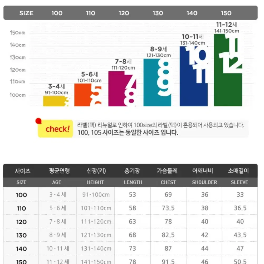 (새상품)앤디애플 원피스 120