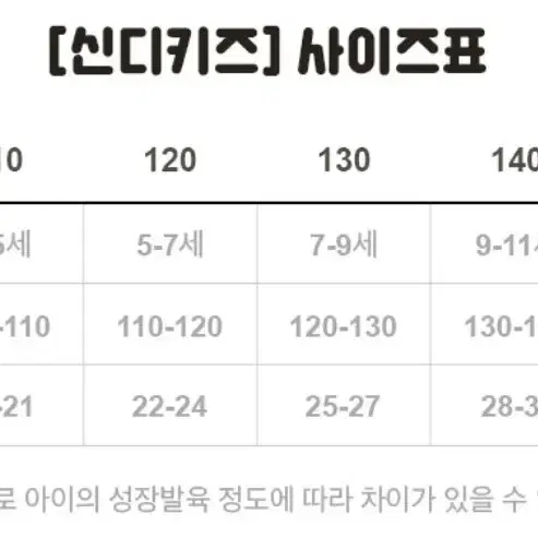 신디키즈 아동 구스패딩 120