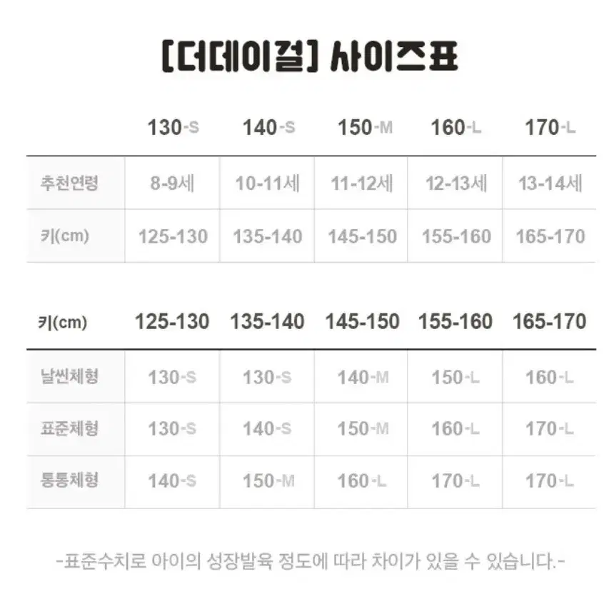 (새상품)더데이걸즈 여아 원피스 겸 자켓 170