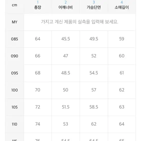 내셔널지오그래픽 스몰로고 맨투맨