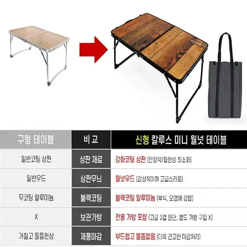 [무료배송] 업그레이드 캠핑 미니 테이블 가방포함