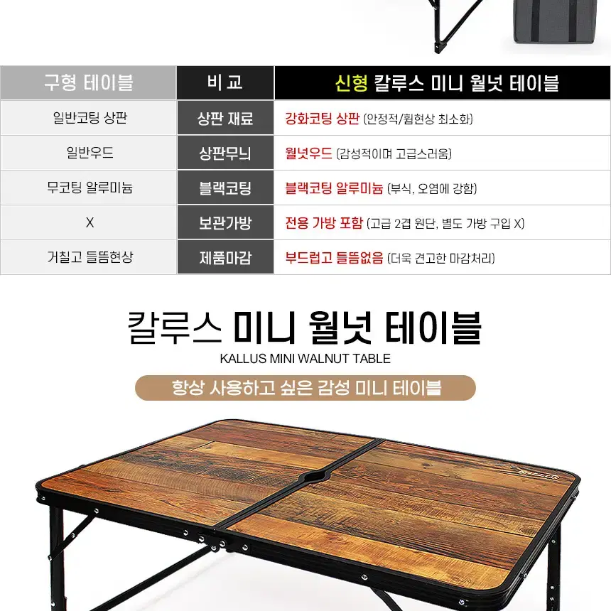 (무료배송) 유니크한 감성 캠핑 미니 테이블 좌식 접이식 초경량 테이블